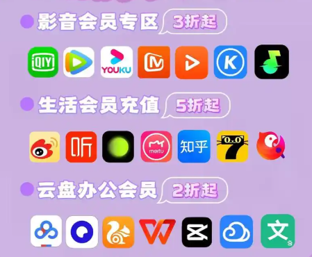 影视会员批发渠道终极指南:如何靠卡券交易与权益代理月入十万?
